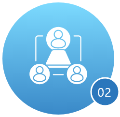 Handle Documentation